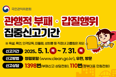 국민권익위원회
관행적 부패·갑질행위 집중신고기간
※ 욕설, 폭언, 인격모독, 따돌림, 성희롱 등 직장내 괴롭힘은 제외
신고기간 2025. 5. 1.목 ~ 7. 31.목
신고방법 청렴포털(www.clean.go.kr), 우편, 방문
신고상담 1398번 (부패신고 상담전화), 110번(정부대표 민원전화)